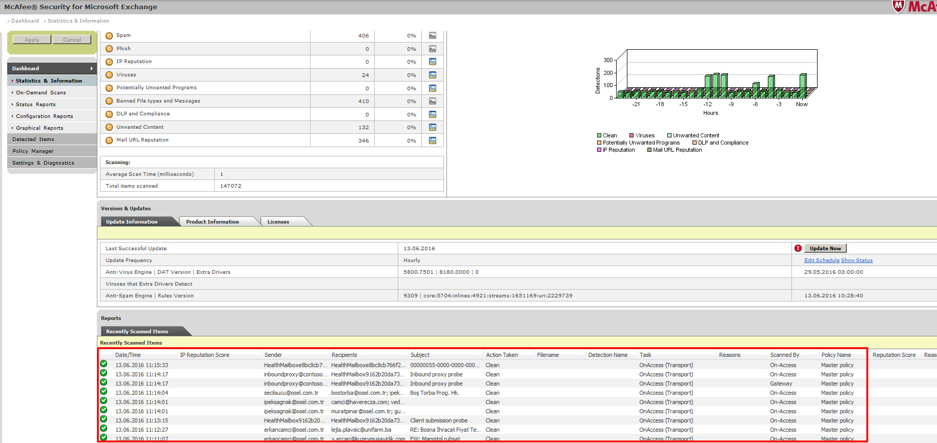 mcafee_report_0